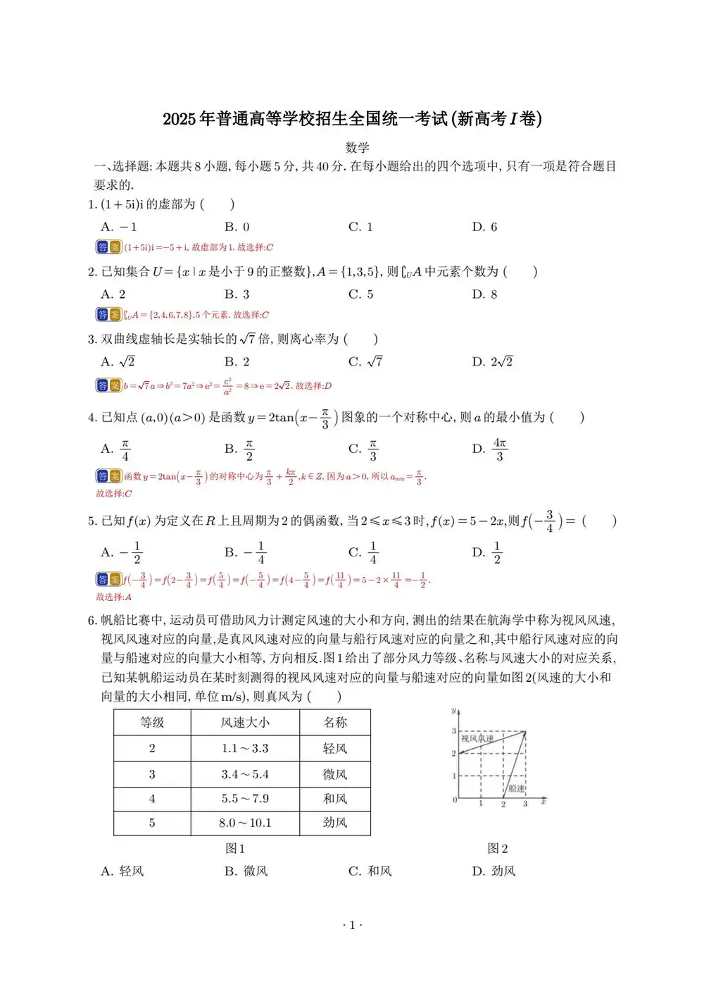 暂无预览