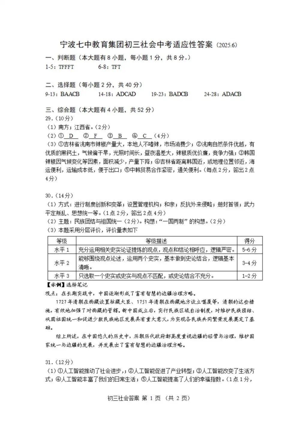 暂无预览