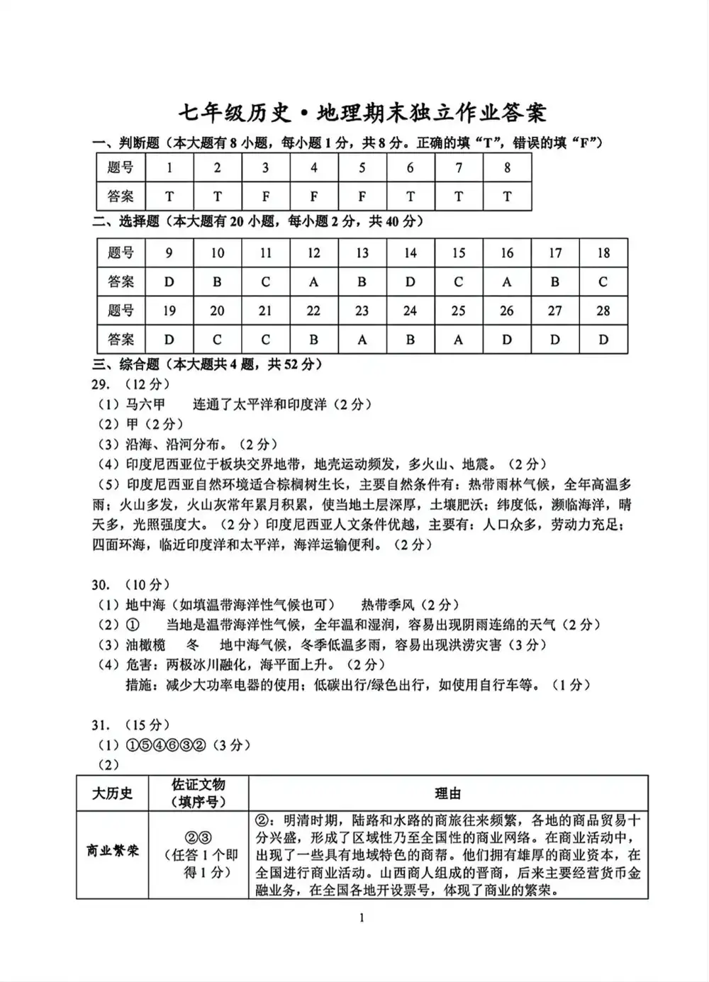 暂无预览