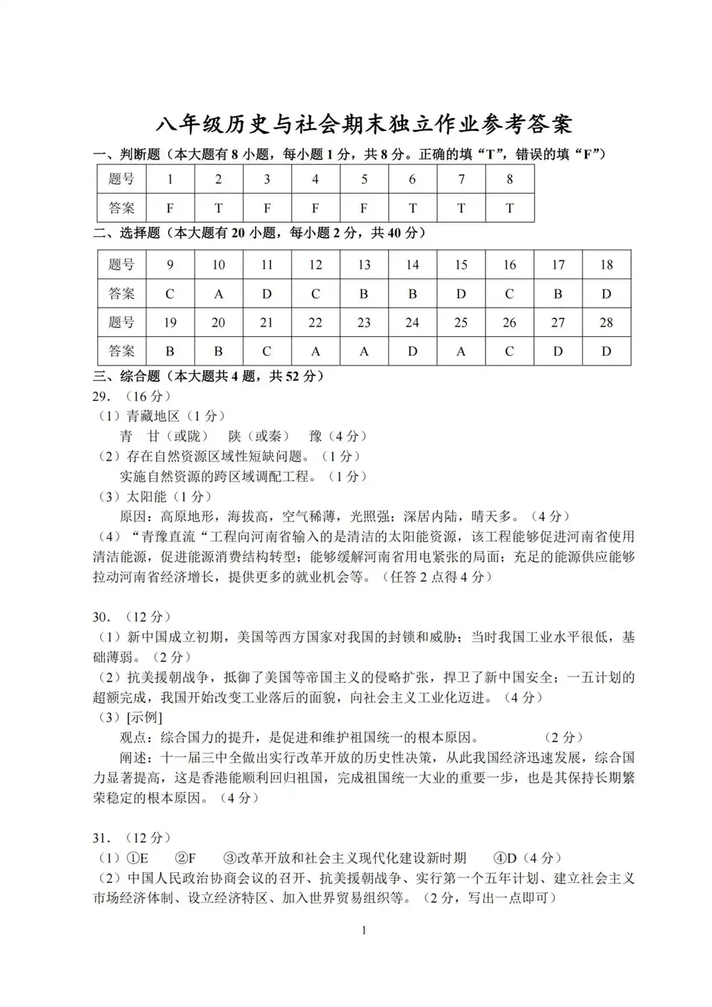 暂无预览