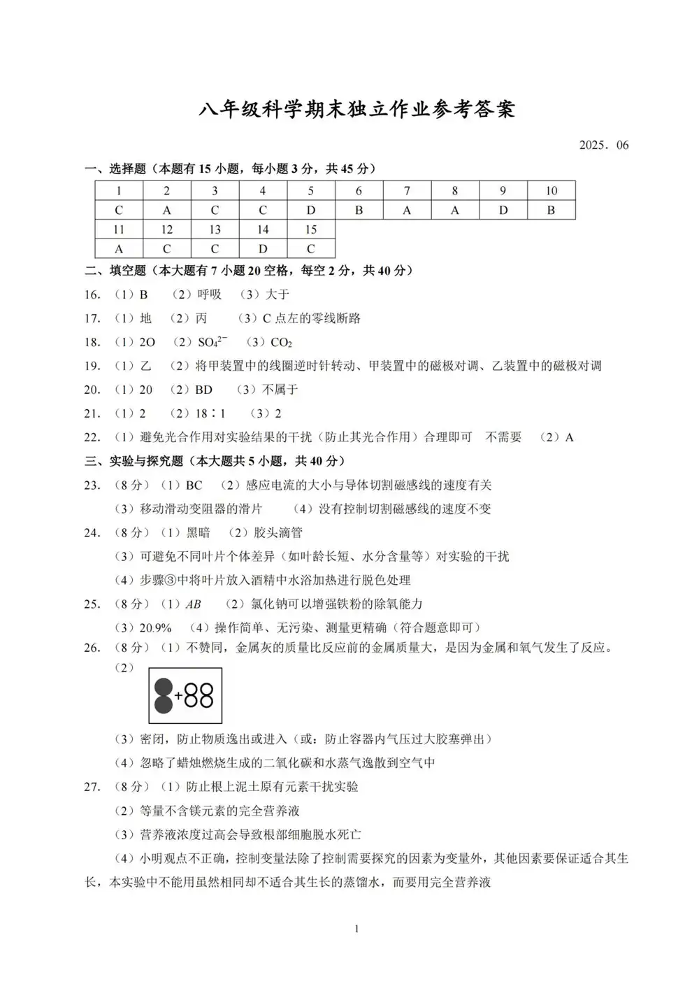 暂无预览