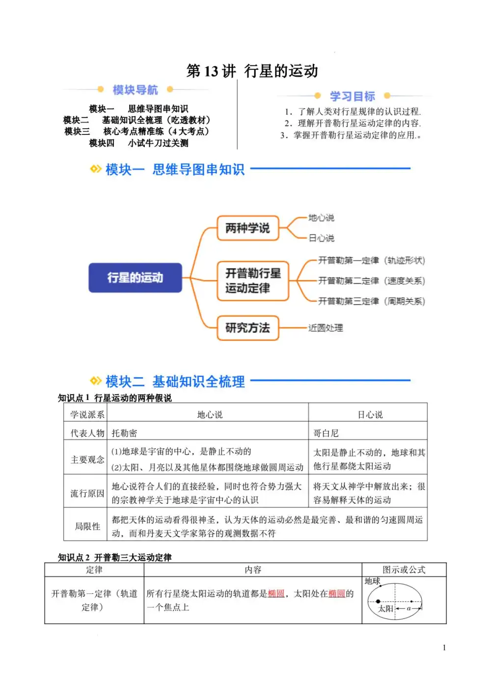 暂无预览
