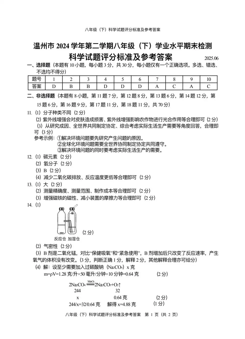 暂无预览