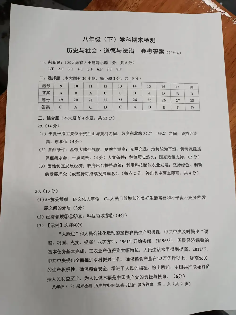 暂无预览