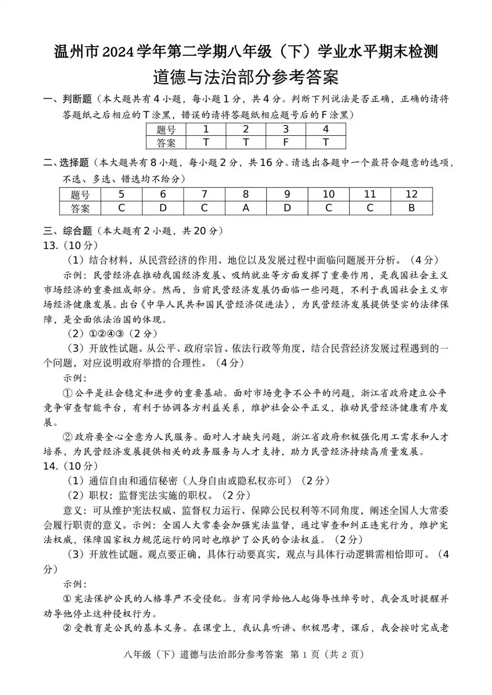 暂无预览