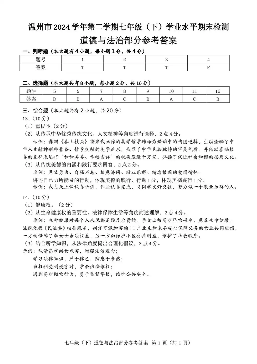 暂无预览