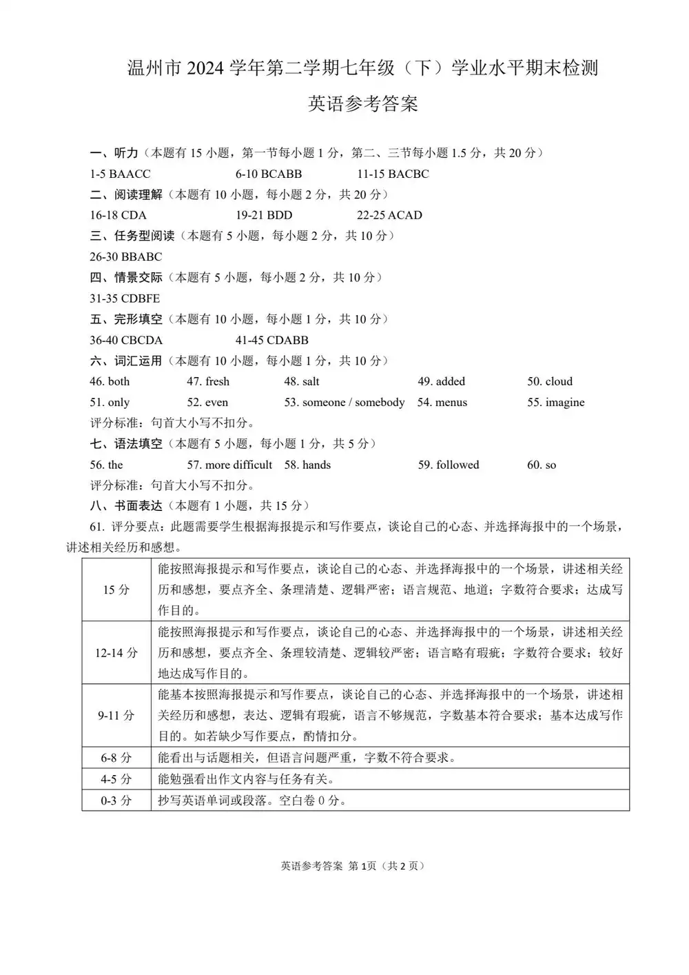 暂无预览