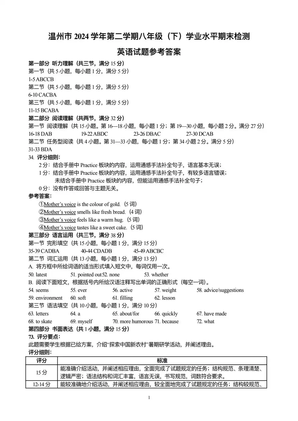暂无预览