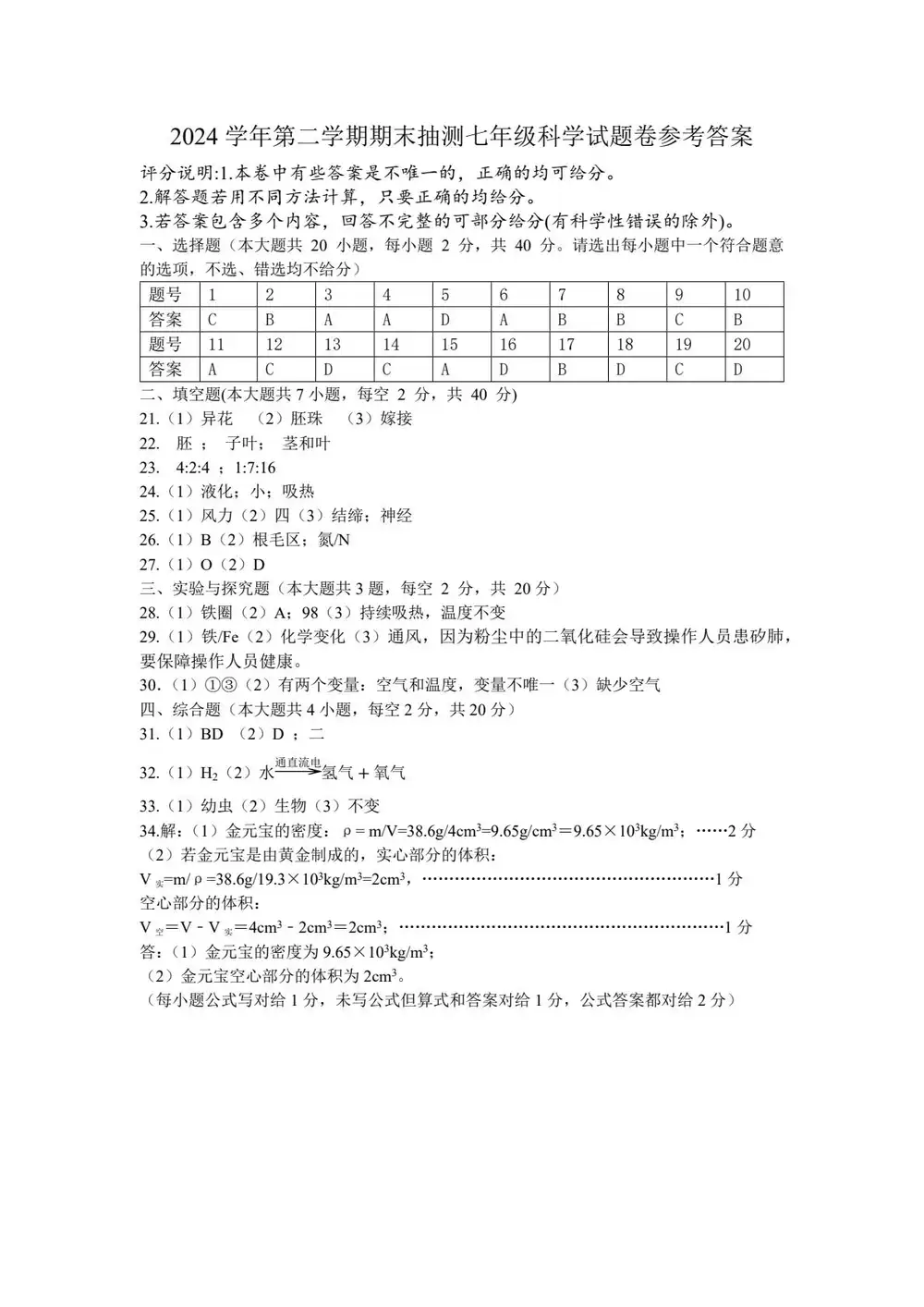 暂无预览