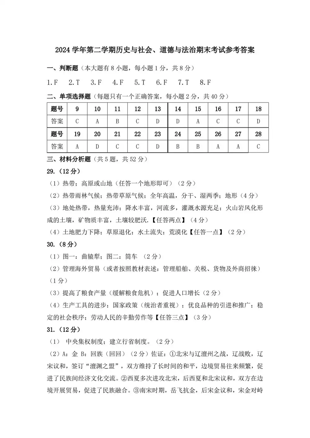 暂无预览