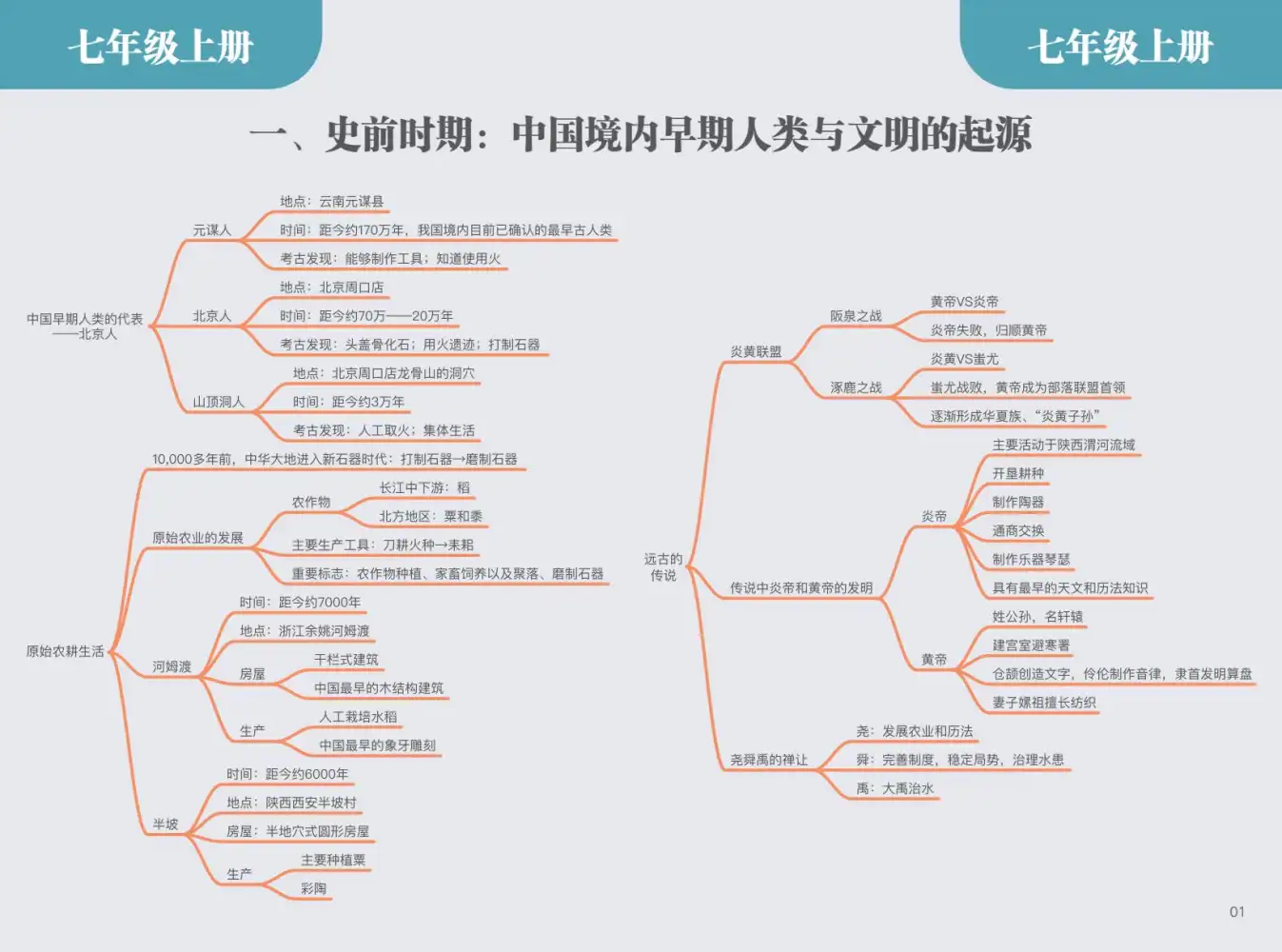 暂无预览
