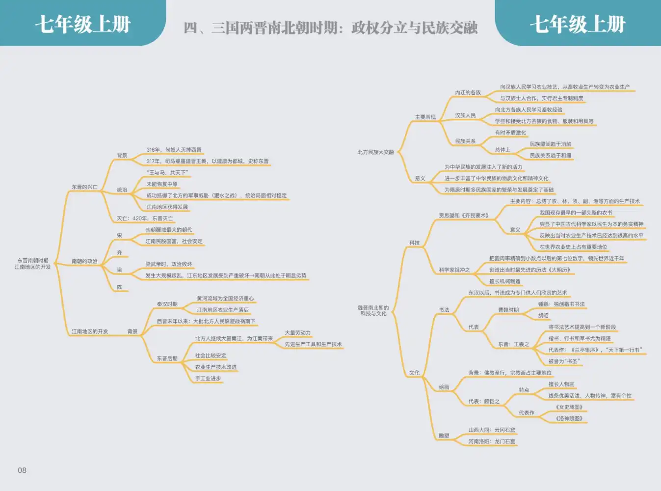 暂无预览