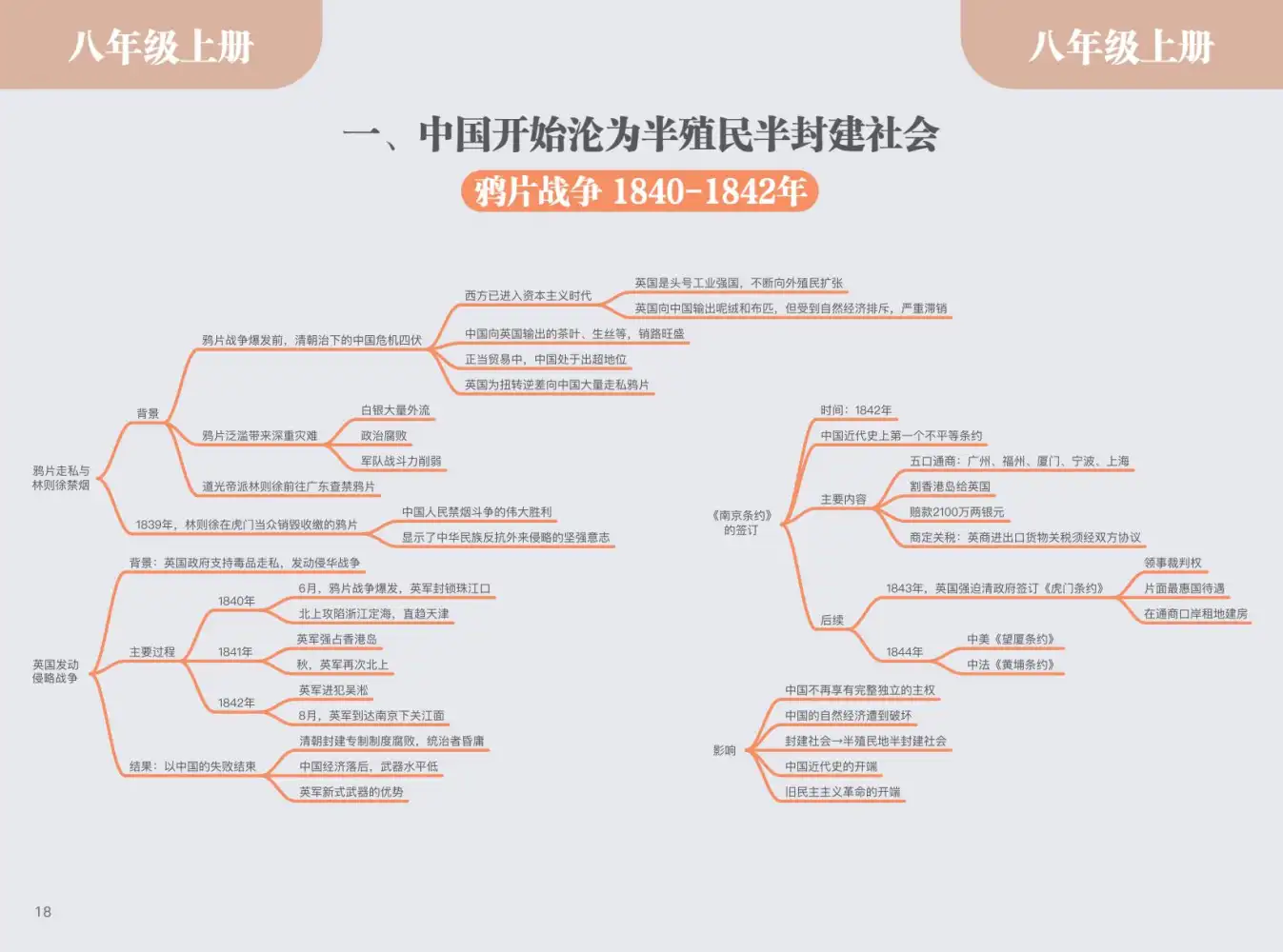 暂无预览
