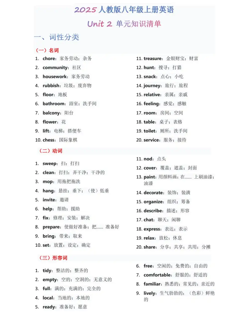 暂无预览