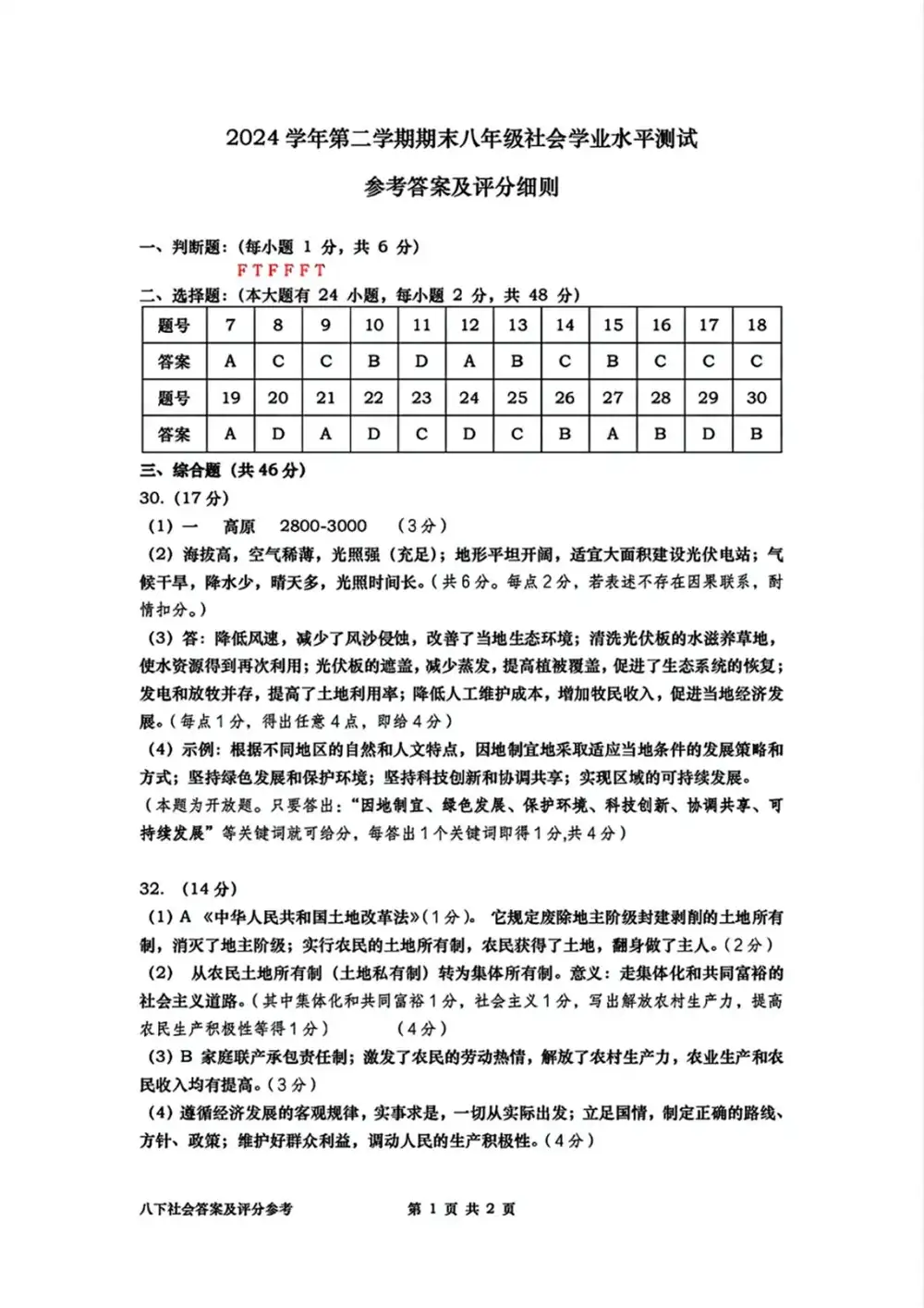 暂无预览