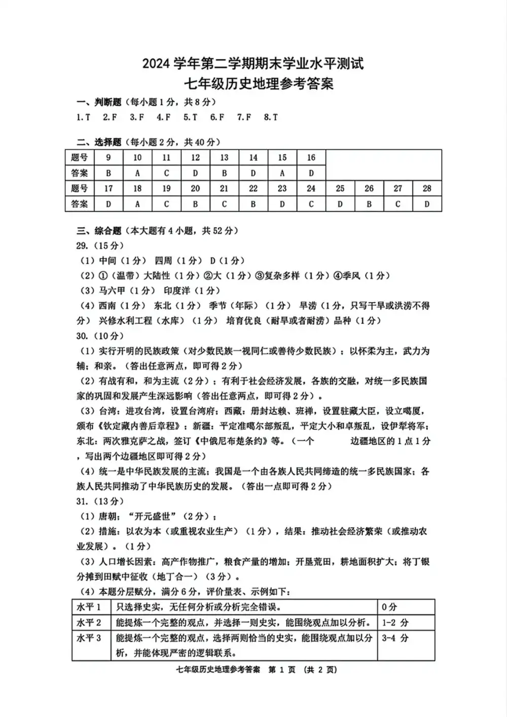 暂无预览