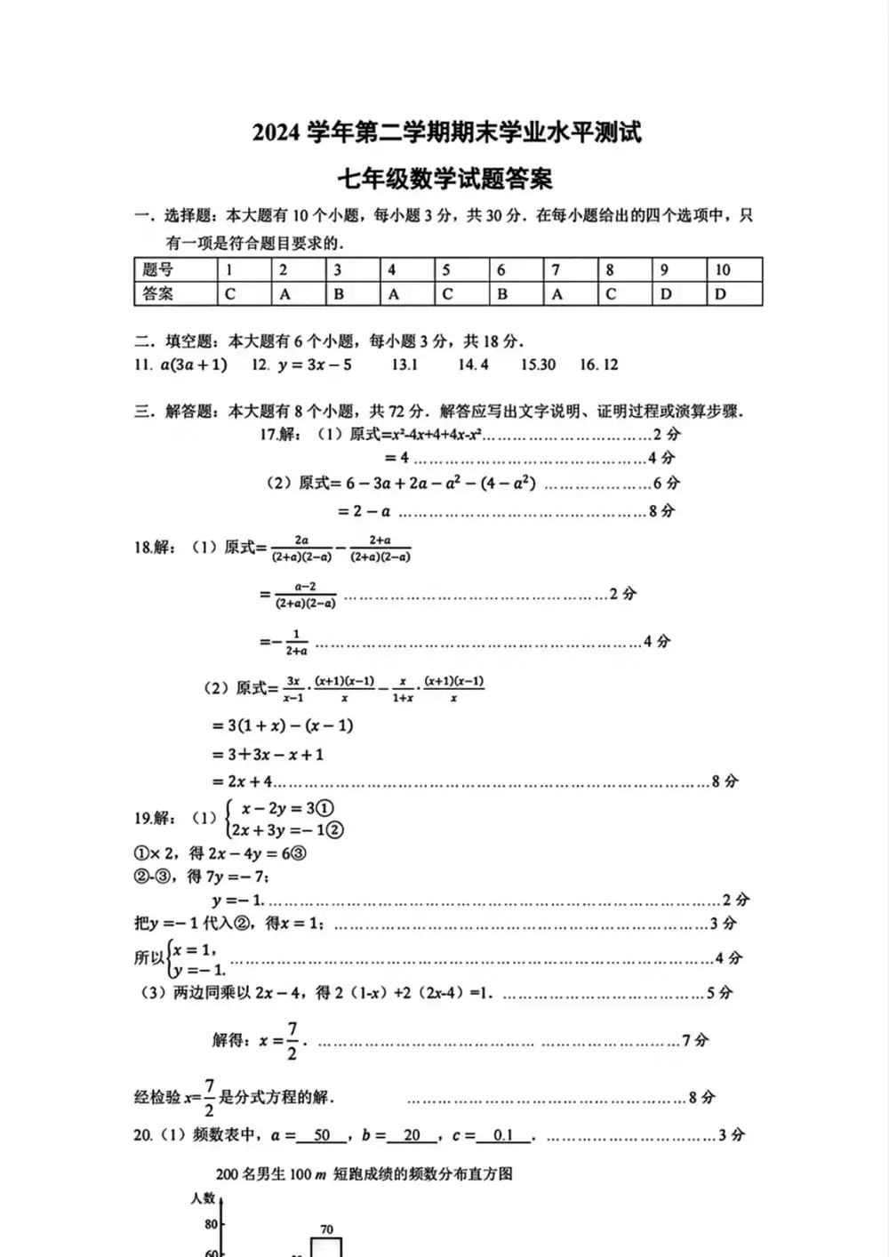 暂无预览