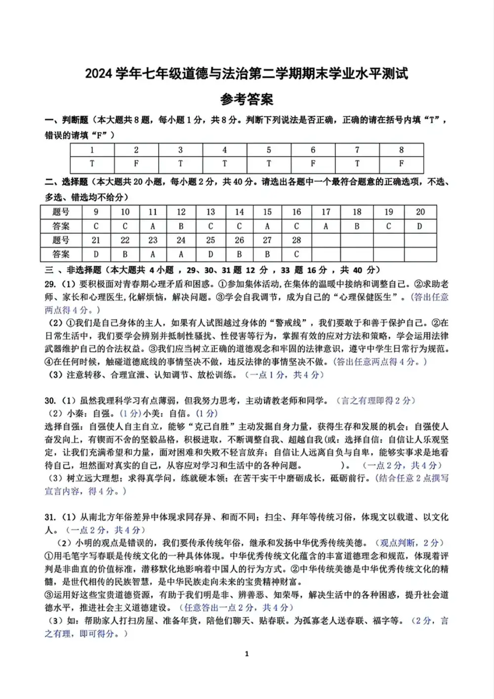 暂无预览