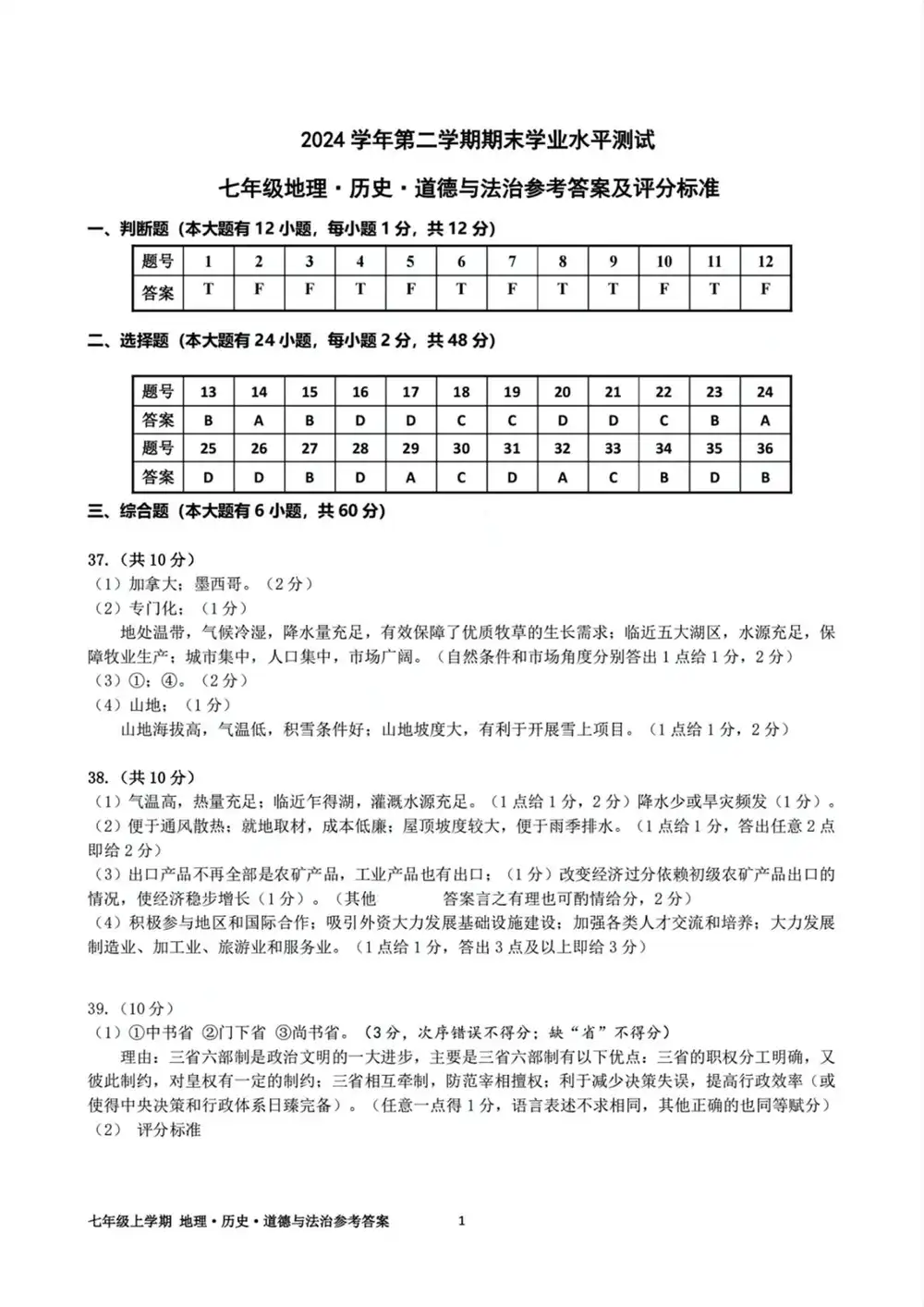 暂无预览