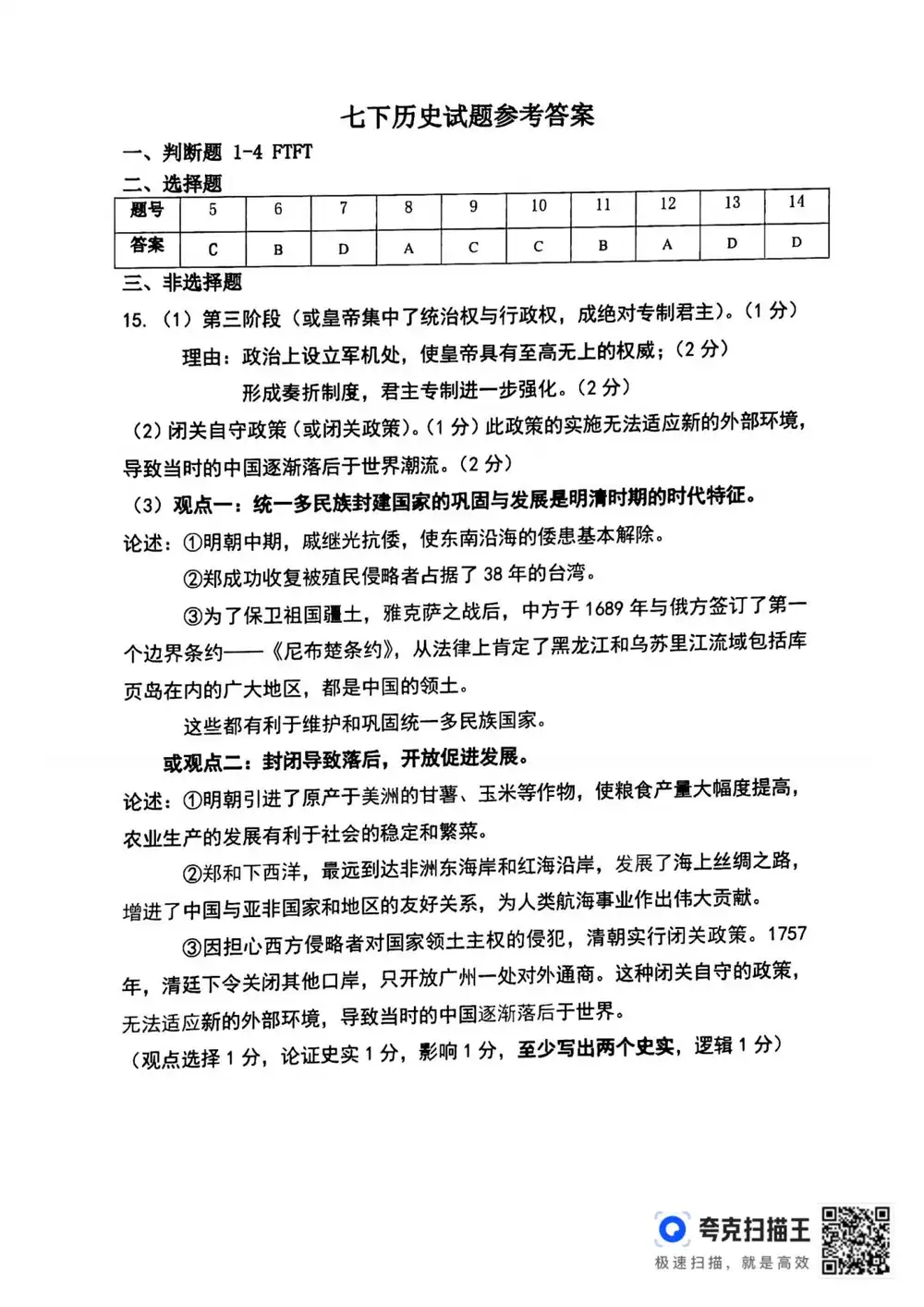 暂无预览