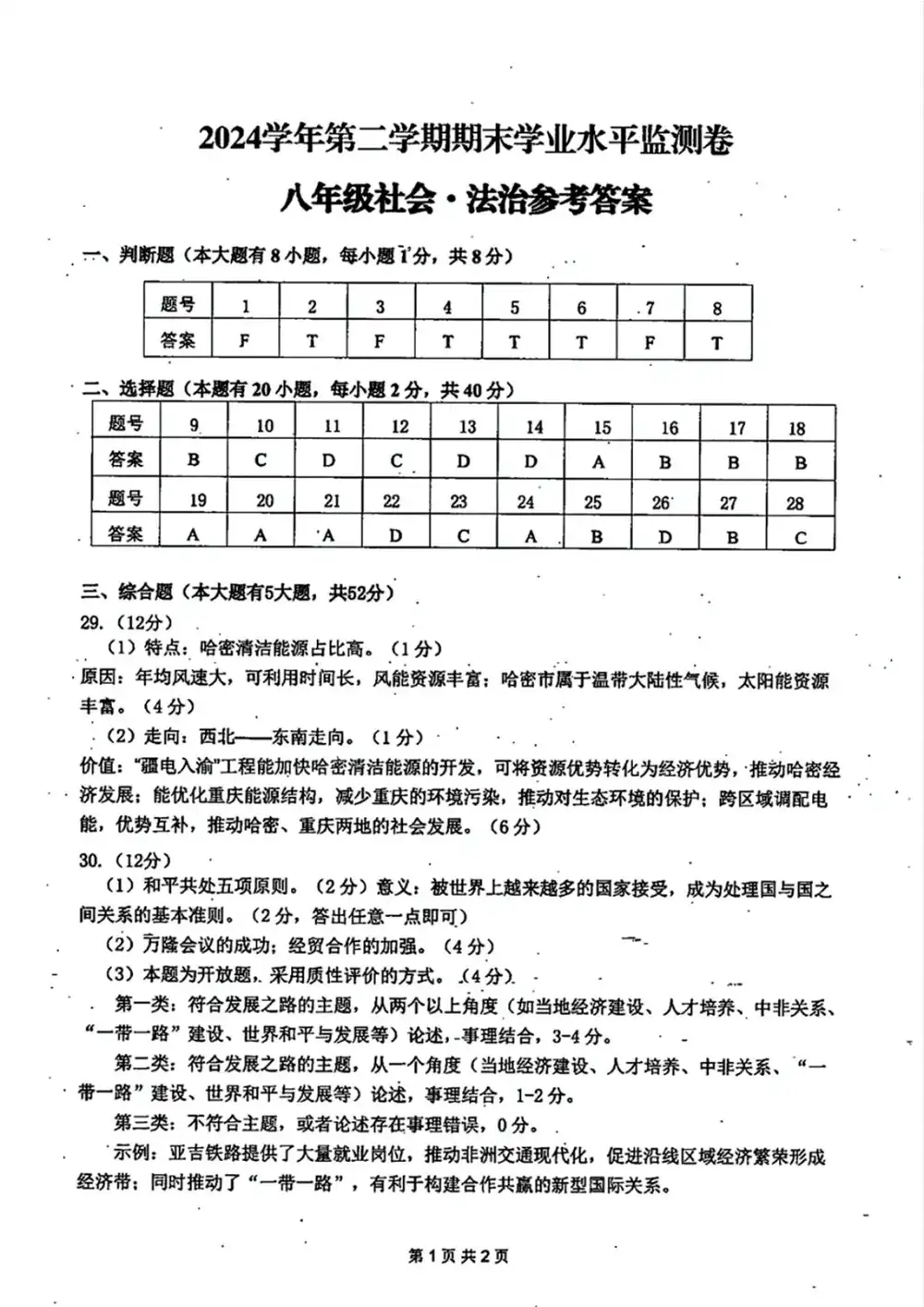 暂无预览