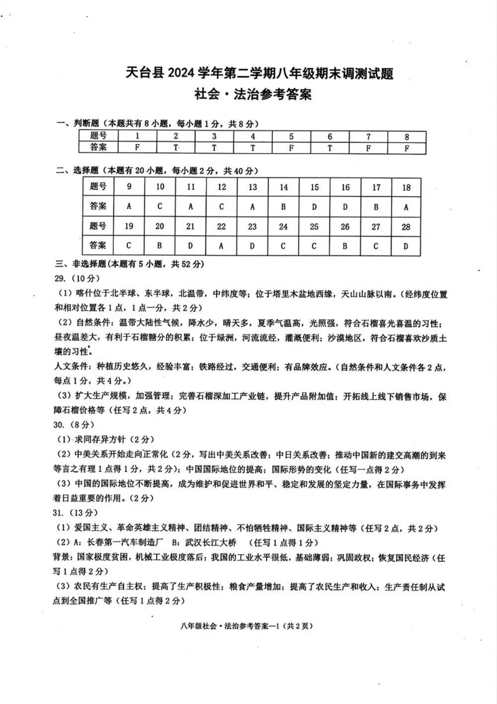 暂无预览
