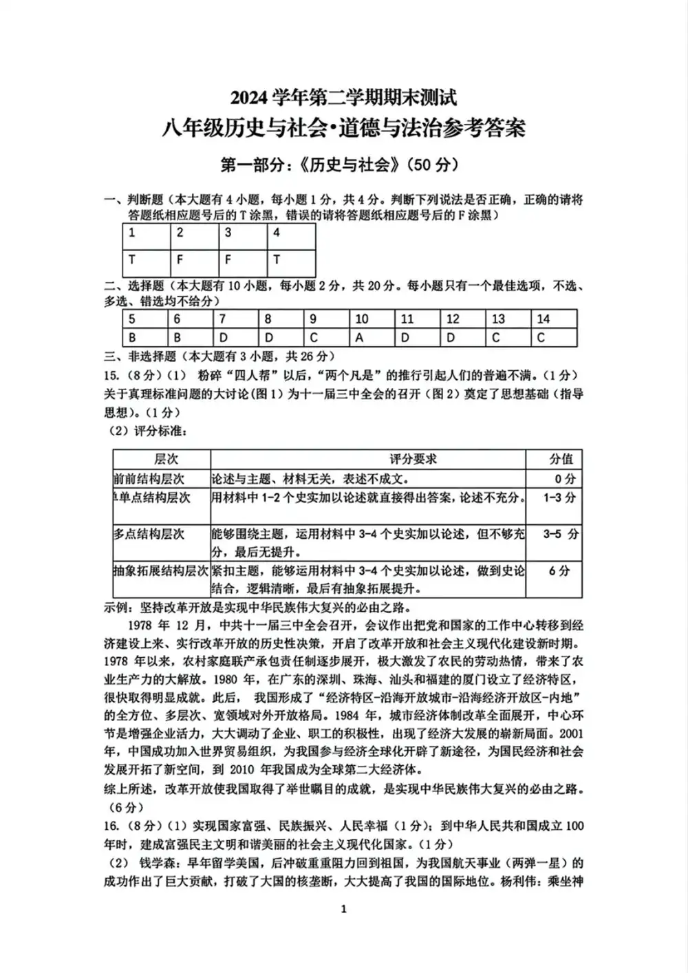 暂无预览