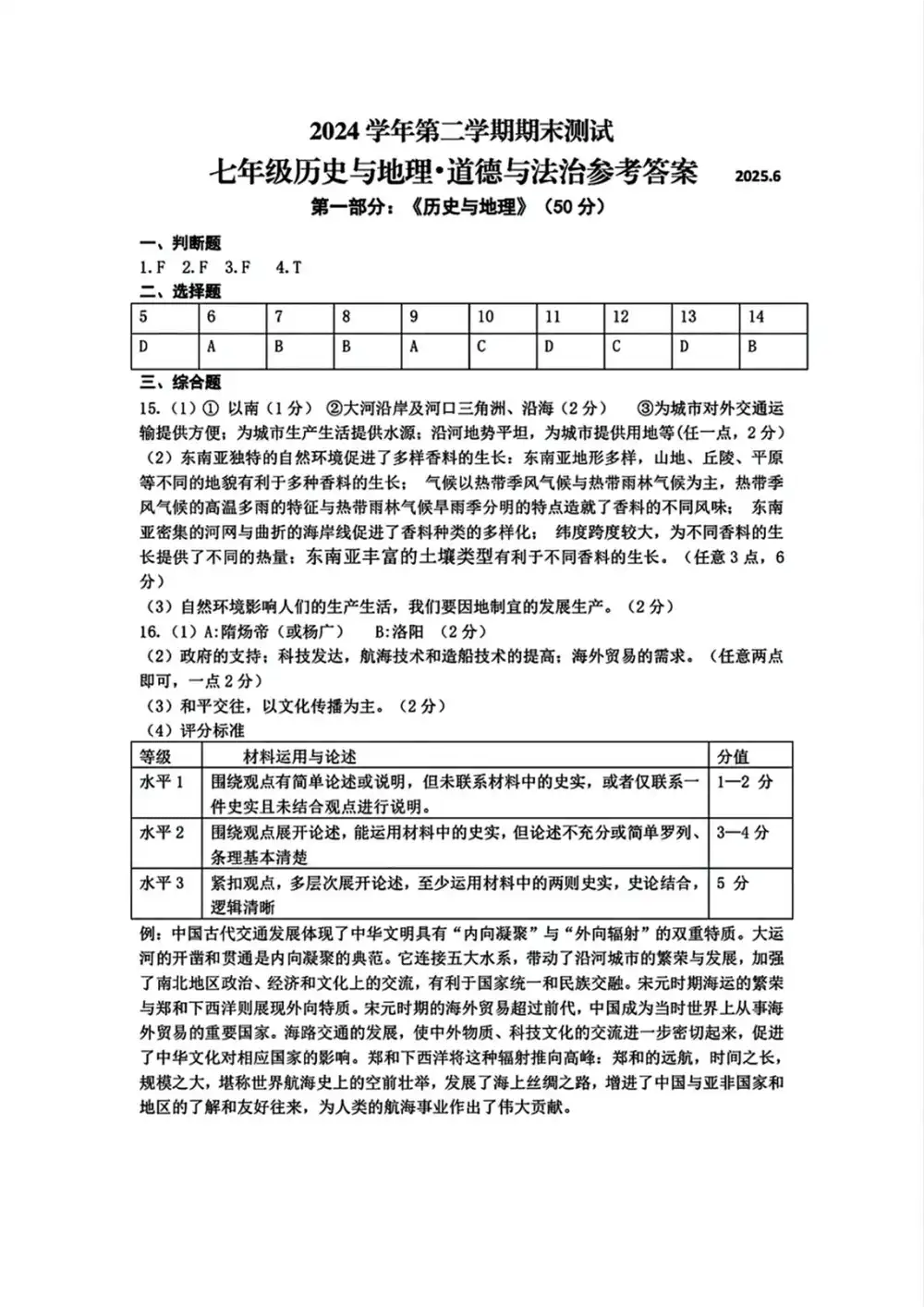 暂无预览
