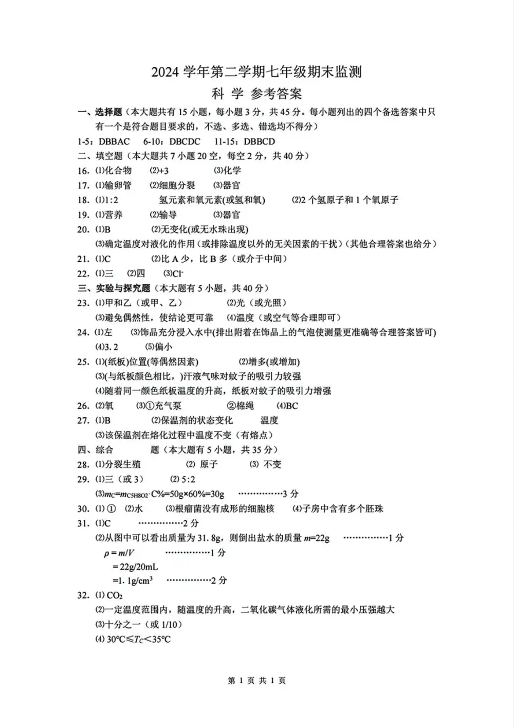 暂无预览