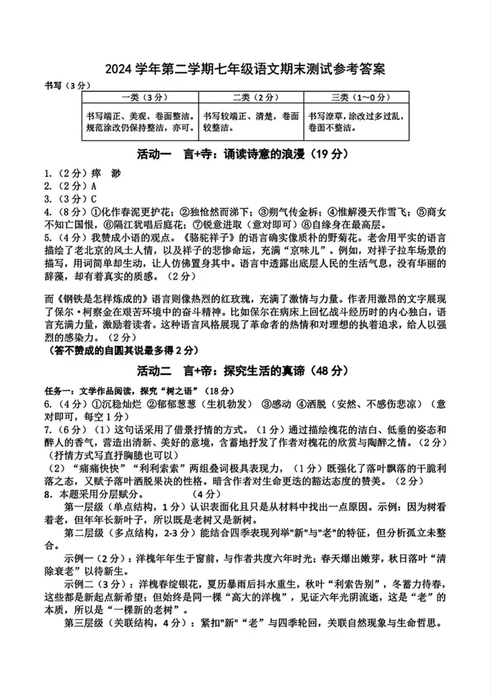 暂无预览