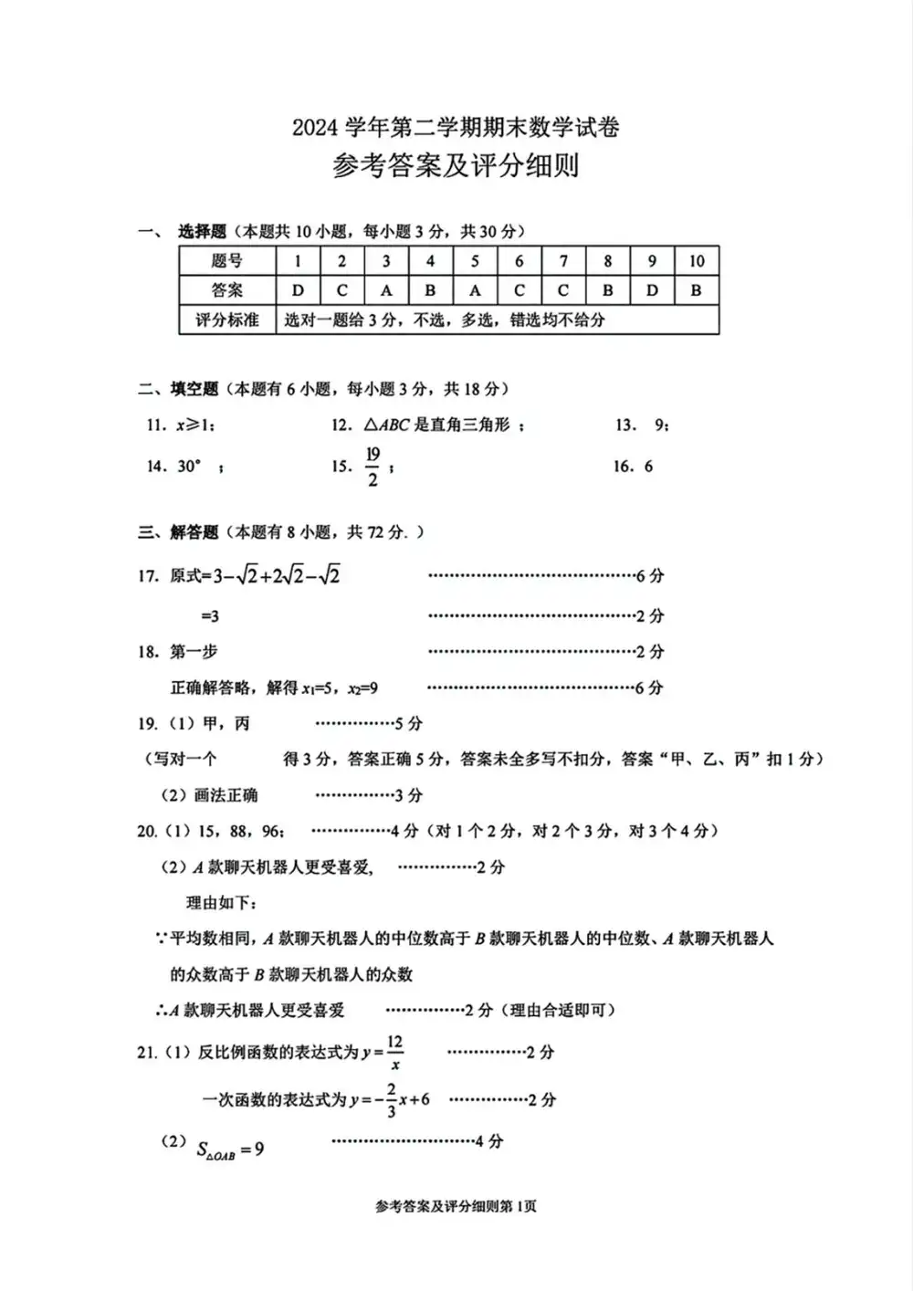 暂无预览