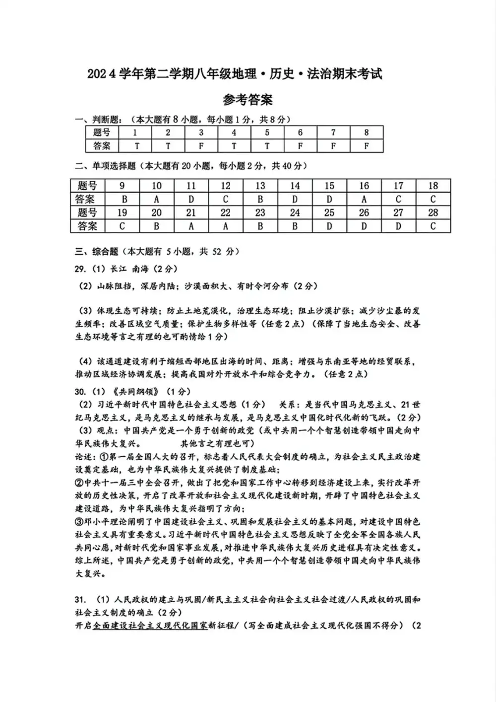 暂无预览