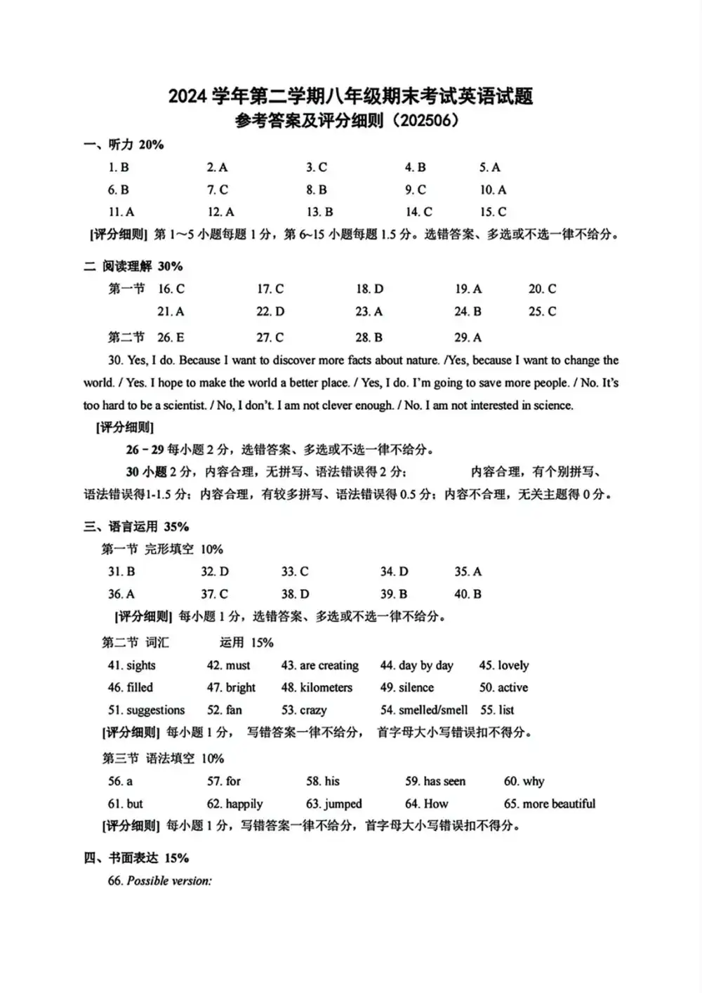暂无预览