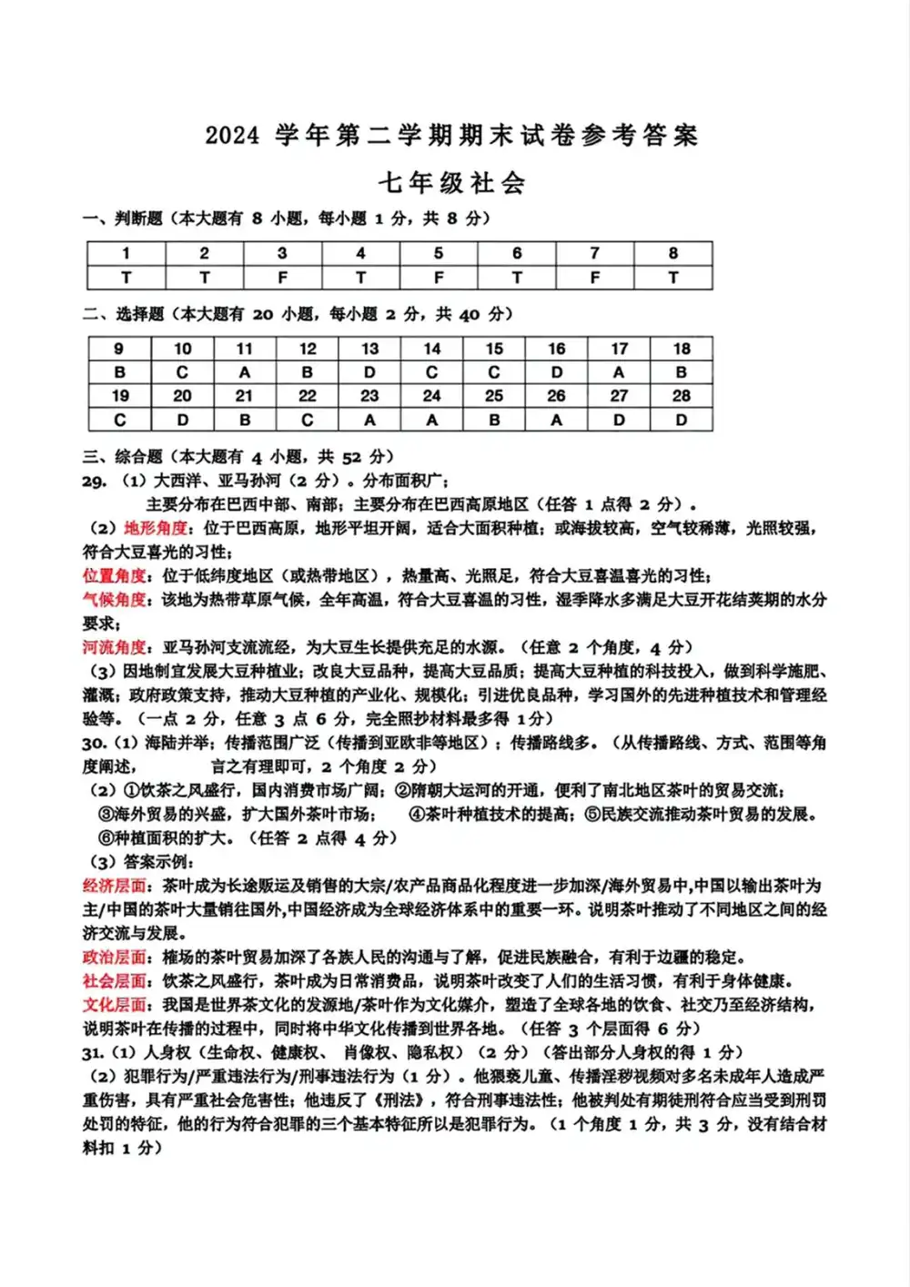暂无预览
