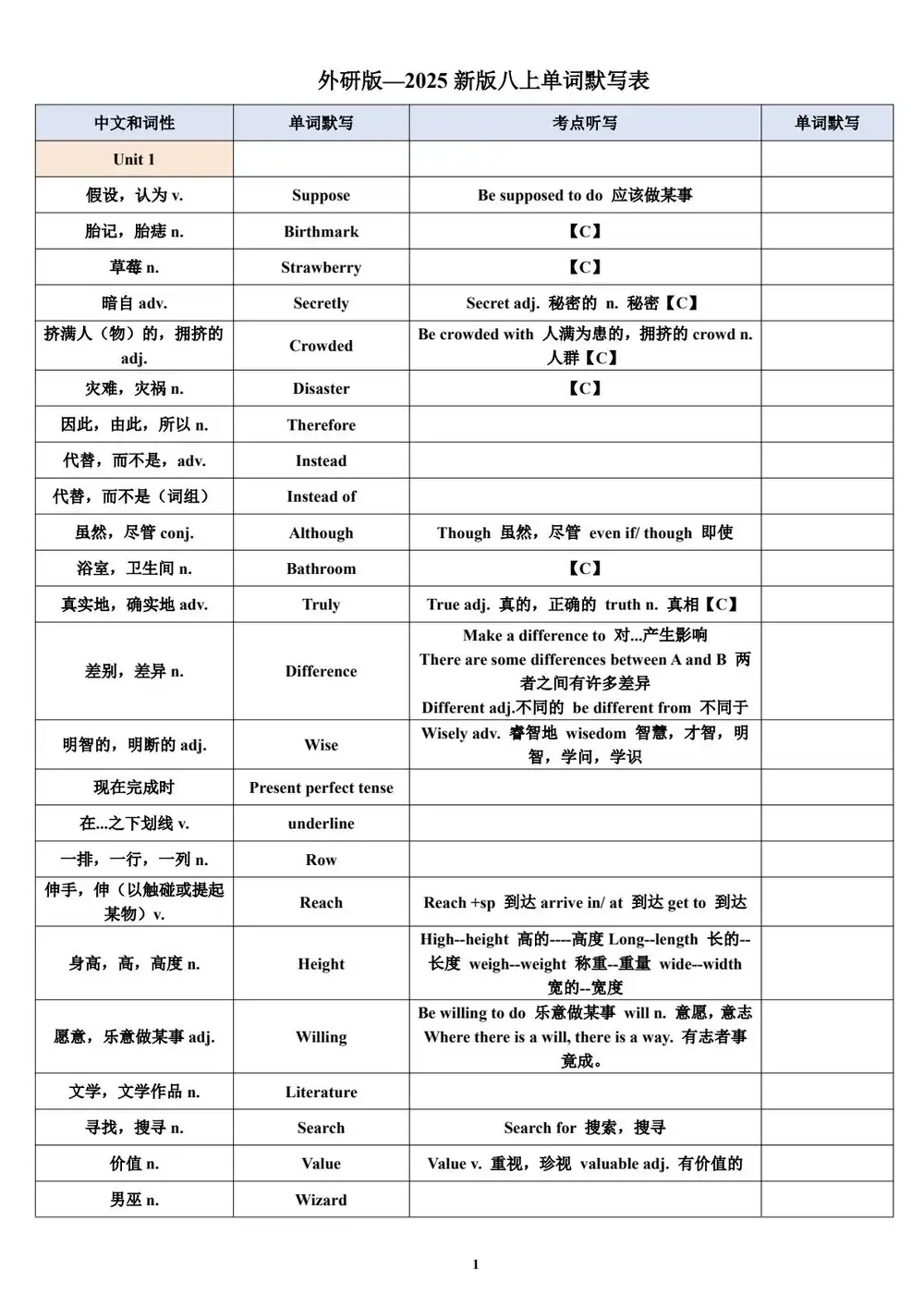 暂无预览