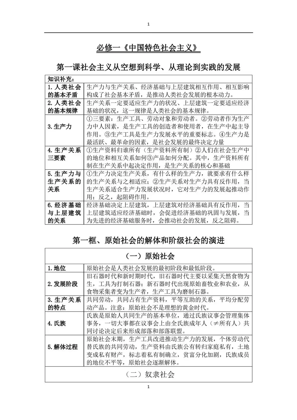 暂无预览