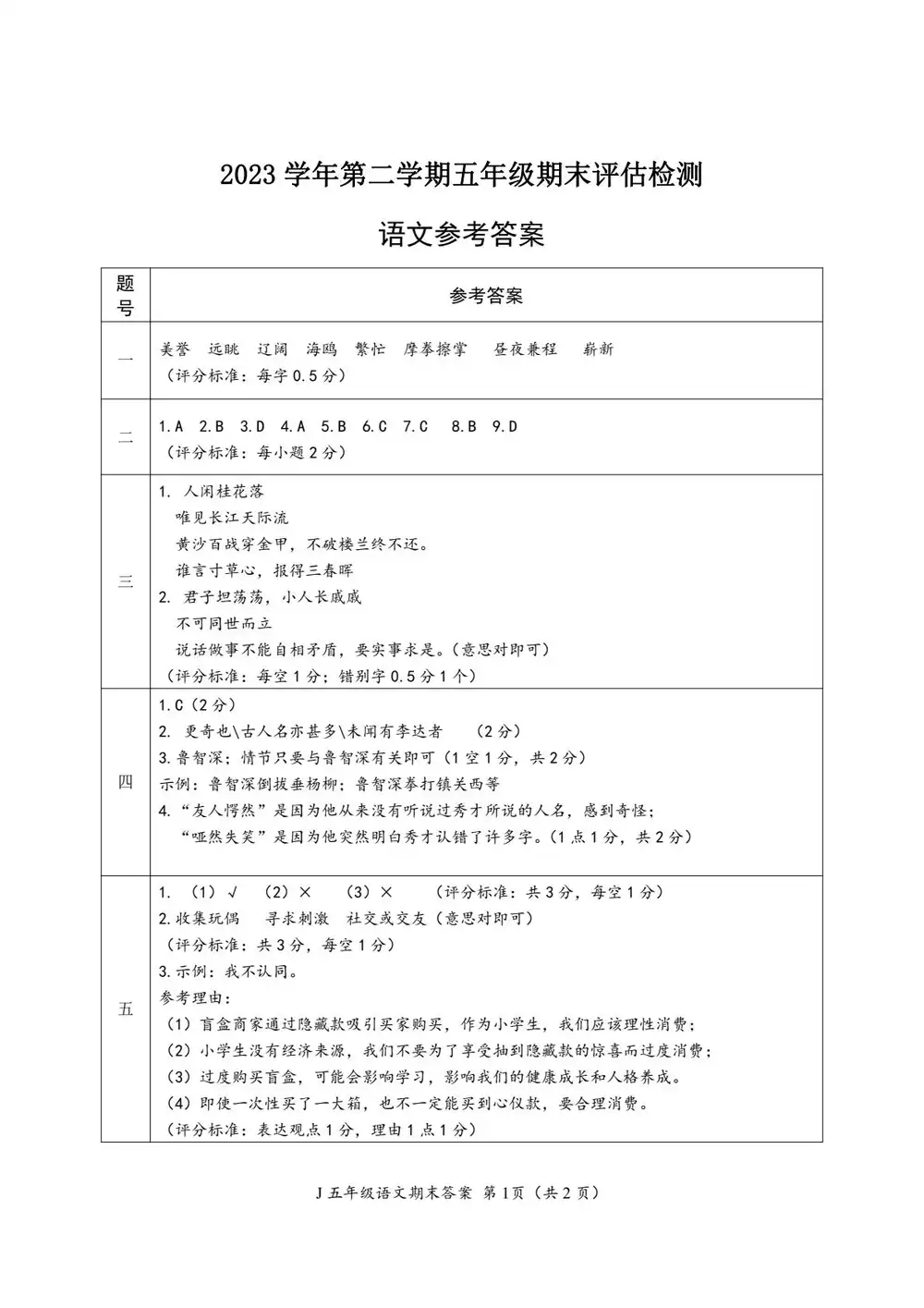 暂无预览
