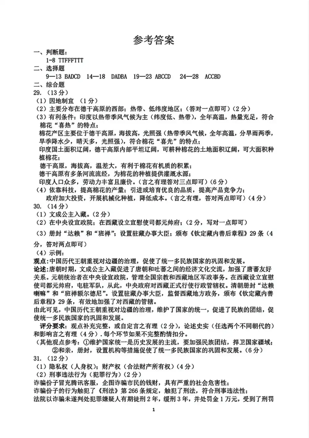 暂无预览