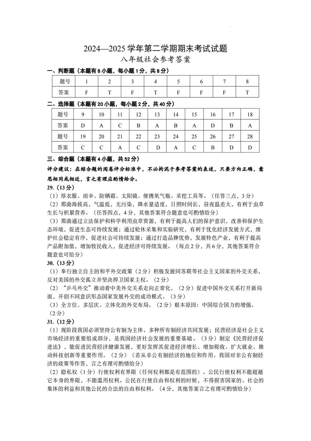 暂无预览