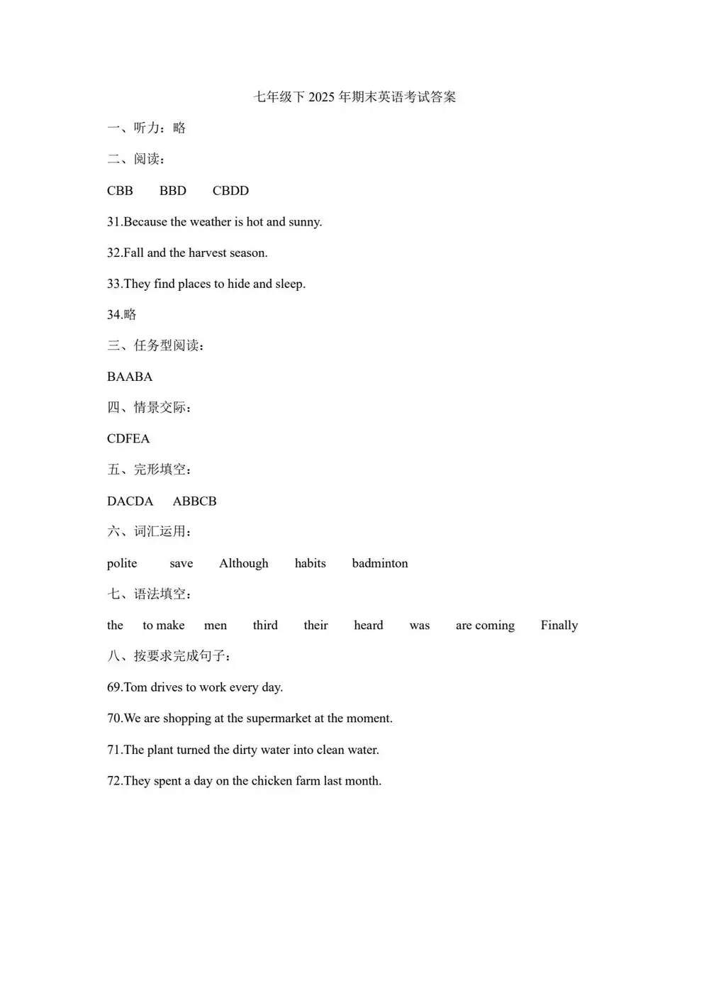 暂无预览