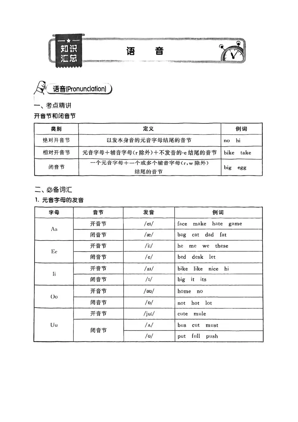 暂无预览