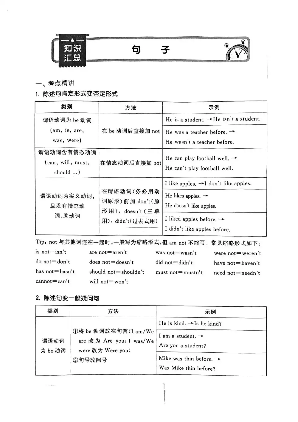 暂无预览