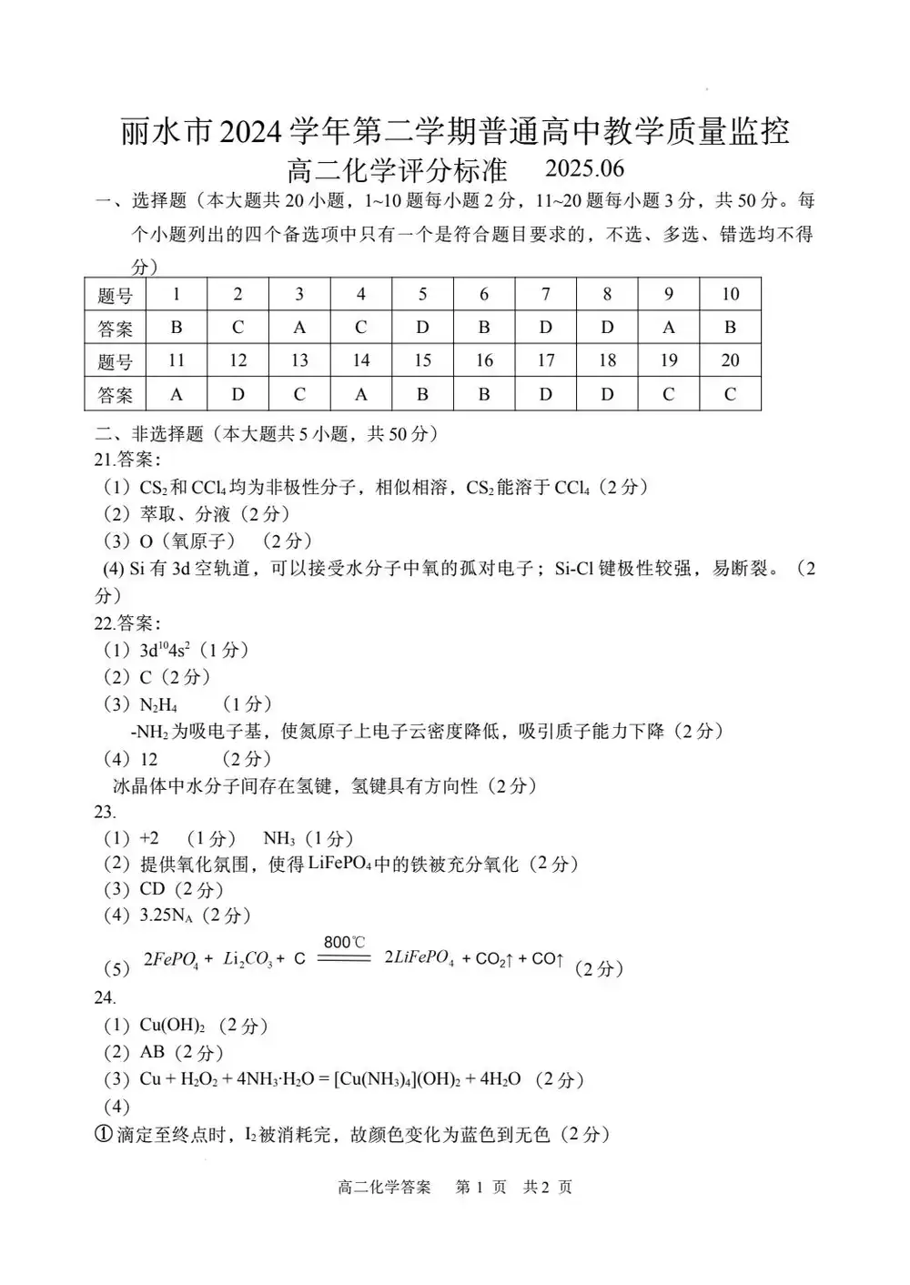 暂无预览