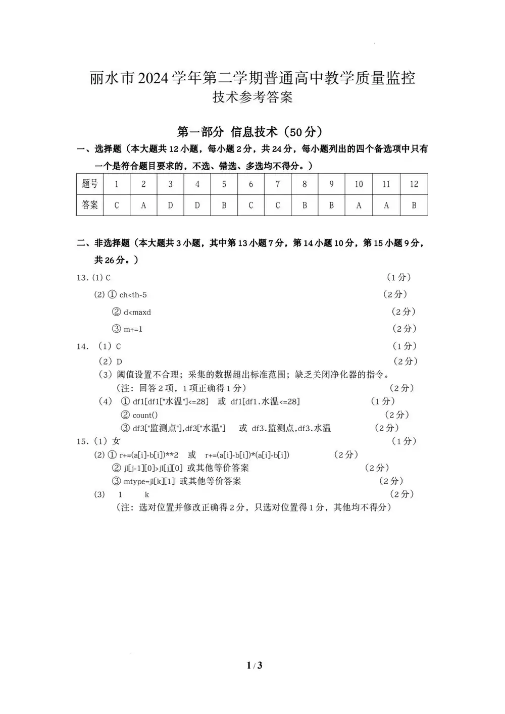 暂无预览
