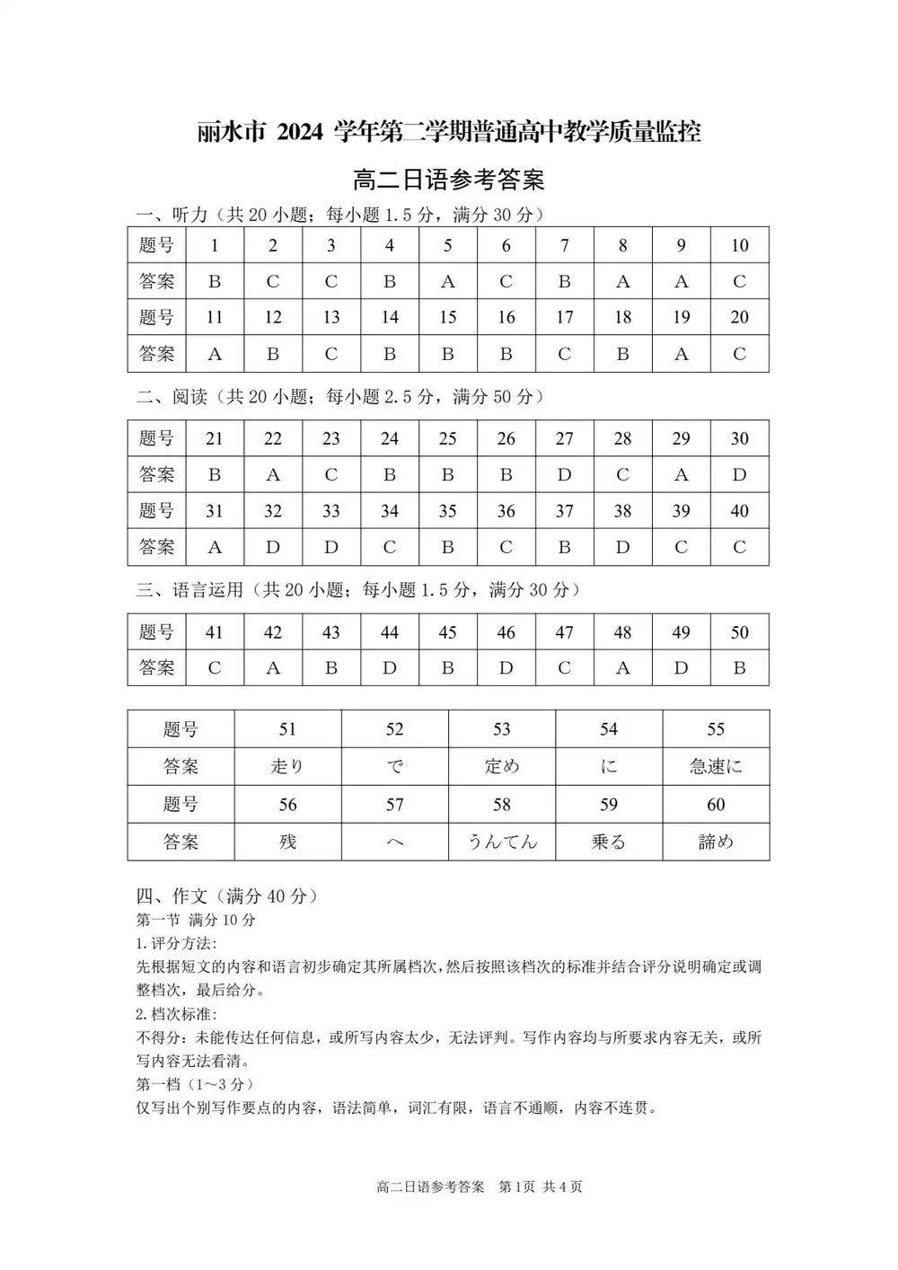 暂无预览