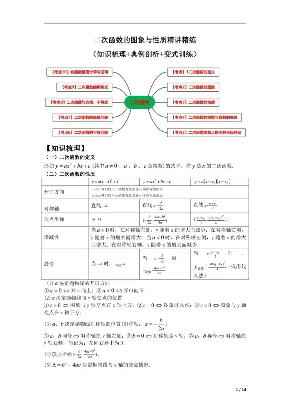 暂无预览