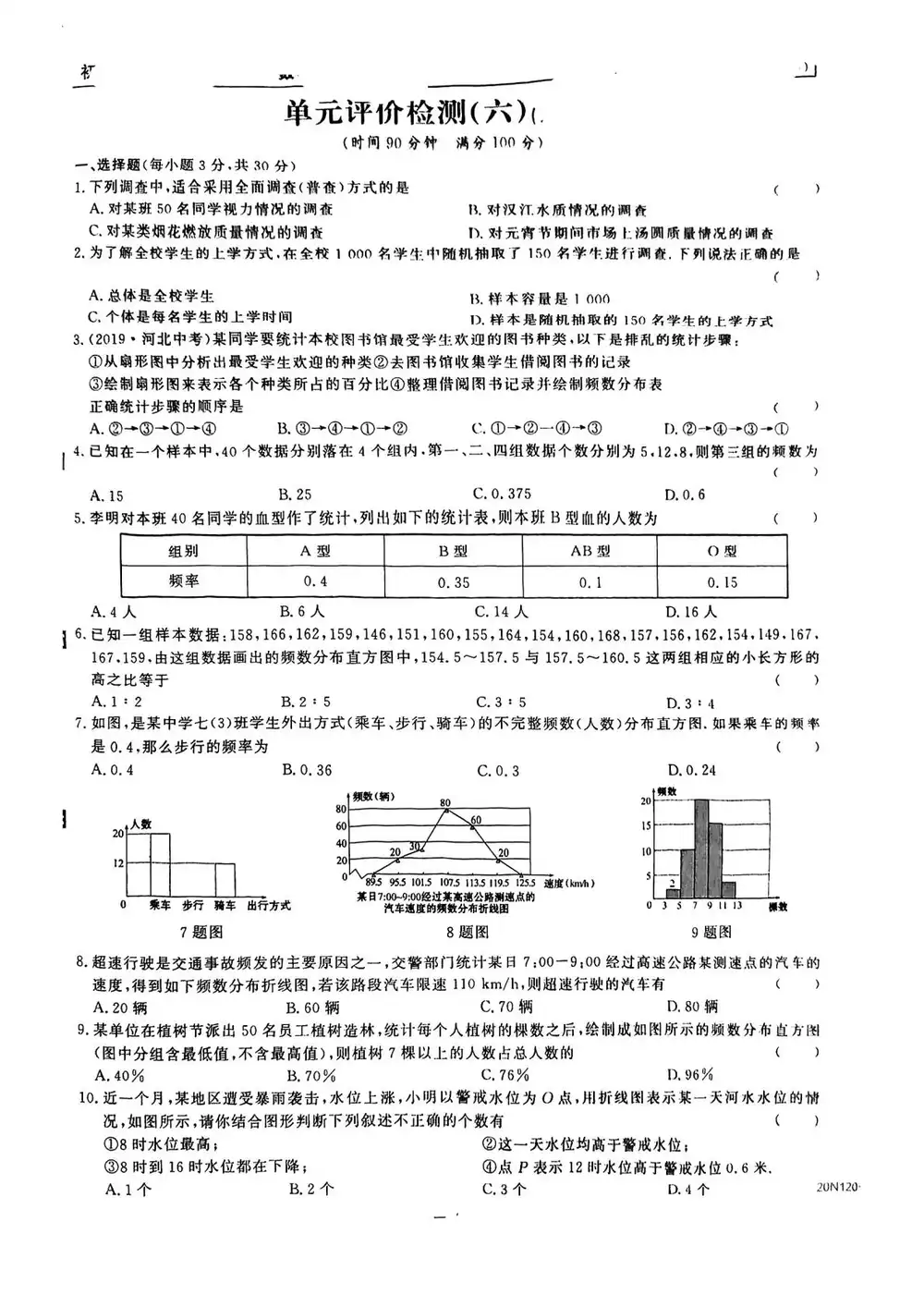 暂无预览