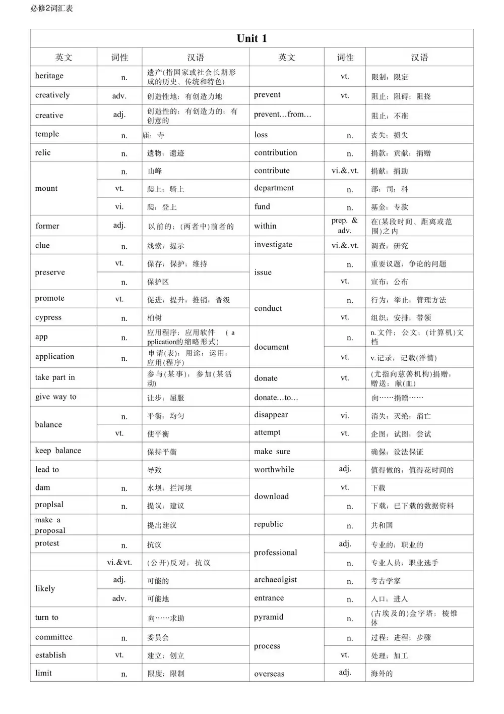 暂无预览