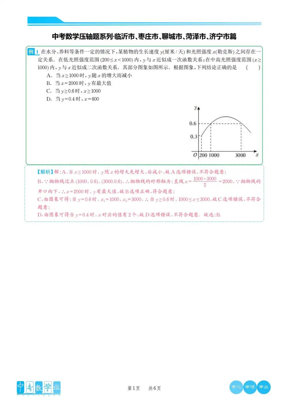 暂无预览