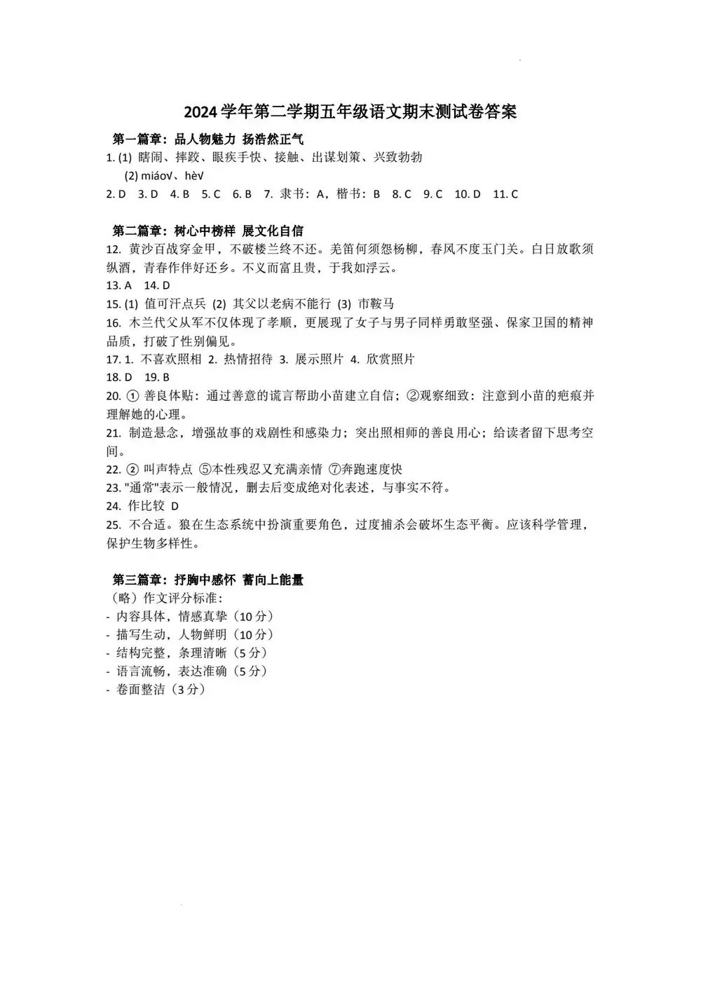 暂无预览